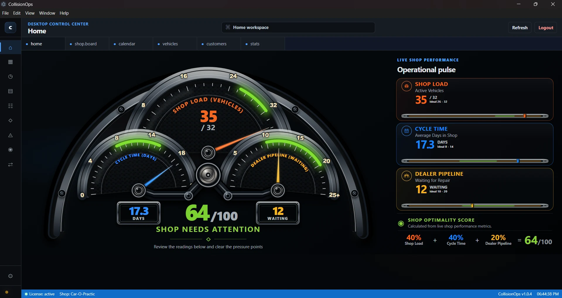 Car-O-Practic management dashboard